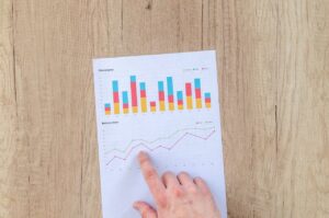 memutar modal bisnis
